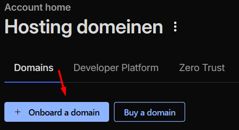 CloudFlare website overzicht